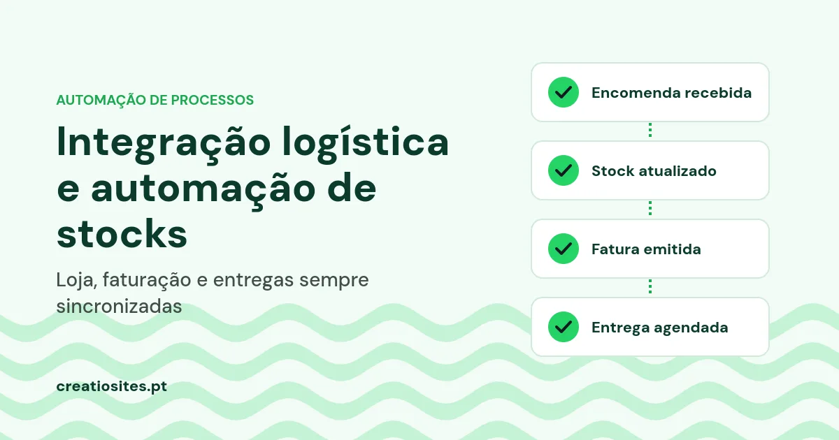 Automação de stocks: encomenda, stock, fatura e entrega sincronizados automaticamente